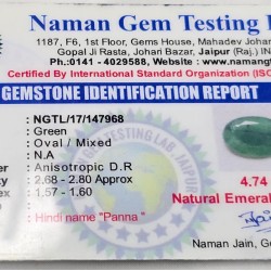 Zambian Panna – Certified Natural Emerald Gemstone